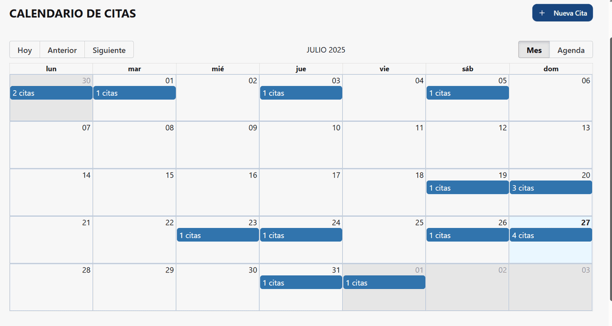 Dental Control Dashboard