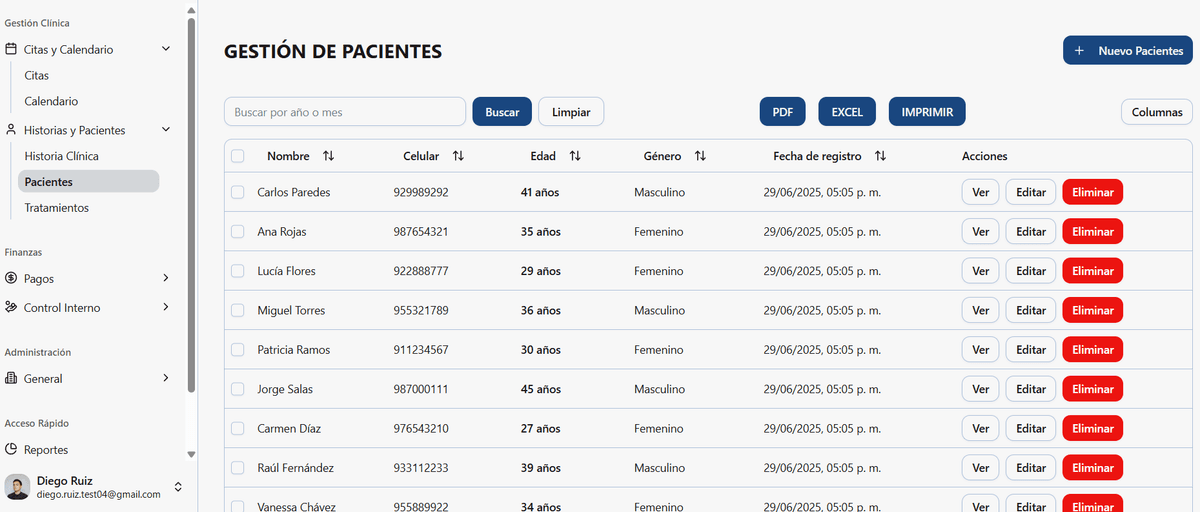 Dental Control Dashboard