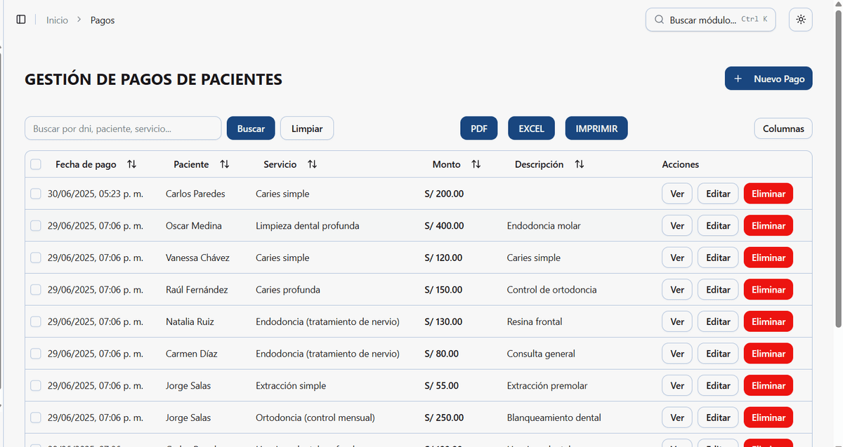 Dental Control Dashboard